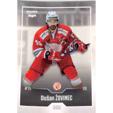 Žovinec Dušan - 2022-23 Goal Cards Chance liga No.103