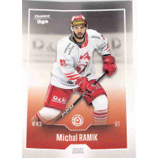 Ramik Michal - 2022-23 Goal Cards Chance liga No.139