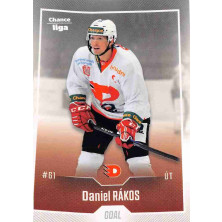 Rákos Daniel - 2022-23 Goal Cards Chance liga No.155