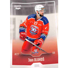 Dluhoš Jan - 2022-23 Goal Cards Chance liga No.160