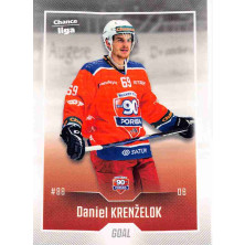 Krenželok Daniel - 2022-23 Goal Cards Chance liga No.163