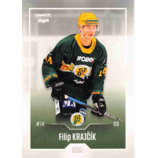 Krajčík Filip - 2022-23 Goal Cards Chance liga No.220