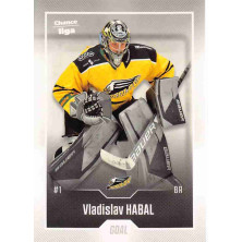 Haba Vladislav - 2022-23 Goal Cards Chance liga No.231