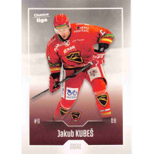 Kubeš Jakub - 2022-23 Goal Cards Chance liga No.248