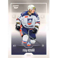 Kovář Filip - 2022-23 Goal Cards Chance liga No.276
