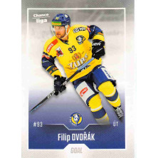 Dvořák Filip - 2022-23 Goal Cards Chance liga No.300