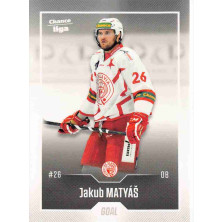 Matyáš Jakub - 2022-23 Goal Cards Chance liga No.304