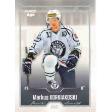 Korkiakoski Markus - 2022-23 Goal Cards Chance liga Silver No.320
