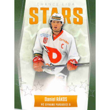 Rákos Daniel - 2022-23 Goal Cards Chance liga Stars No.ST-11