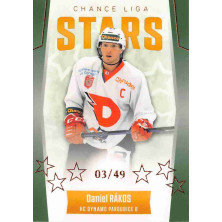 Rákos Daniel - 2022-23 Goal Cards Chance liga Stars Bronze No.ST-11