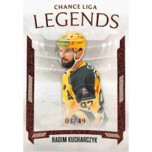 Kucharczyk Radim - 2022-23 Goal Cards Chance liga Legends Bronze No.LL-5