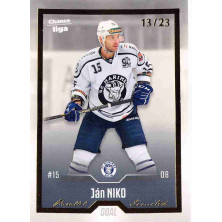 Niko Ján - 2022-23 Goal Cards Chance liga Gold No.120