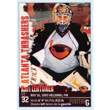 Lehtonen Kari - 2009-10 Panini Stickers No.12