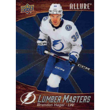 Hagel Brandon - 2023-24 Allure Lumber Masters No.LM-18