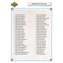 Checklist 301-400 - 1991-92 Upper Deck No.400