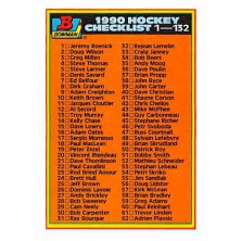 Checklist 1-132 - 1990-91 Bowman No.263