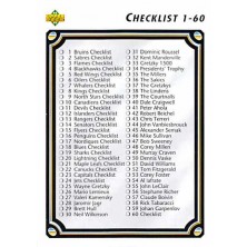 Checklist 1-110 - 1992-93 Upper Deck No.60