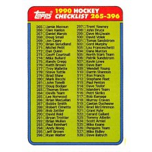 Checklist 265-396 - 1990-91 Topps No.396