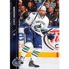 Higgins Chris - 2015-16 Upper Deck No.434