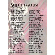 Checklist 101-200 - 1994-95 Select No.200