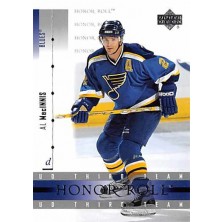 MacInnis Al - 2001-02 Honor Roll No.52