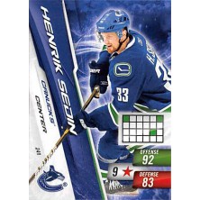Sedin Henrik - 2010-11 Adrenalyn XL No.241