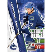 Sedin Henrik - 2010-11 Adrenalyn XL No.241