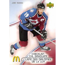 Sakic Joe - 2005-06 McDonalds Upper Deck CHL Graduates No.CG1