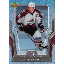 Sakic Joe - 2007-08 McDonalds Upper Deck No.40