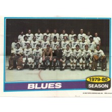 St. Louis Blues - 1980-81 Topps Team Posters No.15