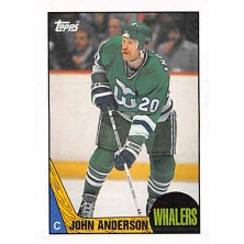 Anderson John - 1987-88 Topps No.45