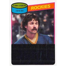 Robert Rene - 1980-81 Topps - neseškrábaný No.259