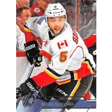 Giordano Mark - 2016-17 Upper Deck No.28