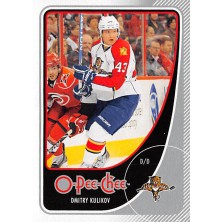 Kulikov Dmitry - 2010-11 O-Pee-Chee No.192