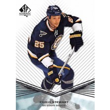 Stewart Chris - 2011-12 SP Authentic No.75