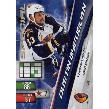 Byfuglien Dustin - 2010-11 Adrenalyn XL Special No.S22