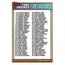 Checklist 1-132 - 1991-92 Topps No.132