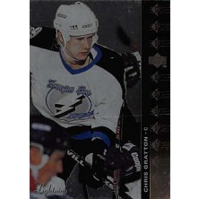 Gratton Chris - 1994-95 Upper Deck SP Inserts No.SP75