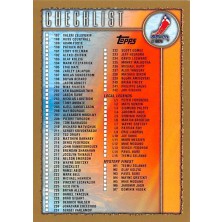 Checklist 187-242 - 1998-99 Topps No.220