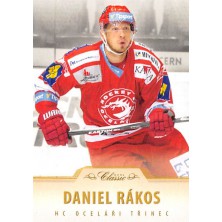 Rákos Daniel - 2015-16 OFS No.165