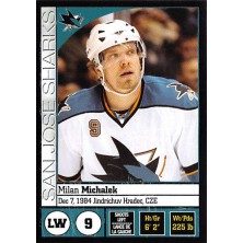 Michálek Milan - 2008-09 Panini Stickers No.248