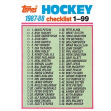 Checklist 1-99 - 1987-88 Topps No.197