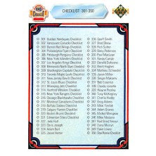 Checklist 301-400 - 1990-91 Upper Deck No.400