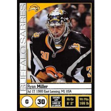 Miller Ryan - 2008-09 Panini Stickers No.20