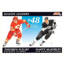 Fleury Theoren, McSorley Marty - 1991-92 Score American No.407