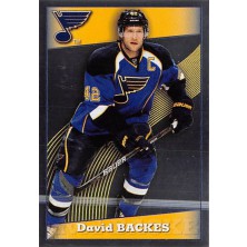 Backes David - 2012-13 Panini Stickers No.283