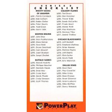 Checklist 281-373 - 1993-94 Power Play No.518